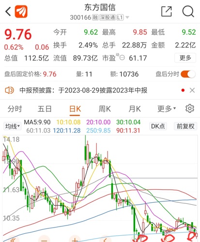 东方国信最新,东方国信最新动态，行业翘楚再掀热议潮。