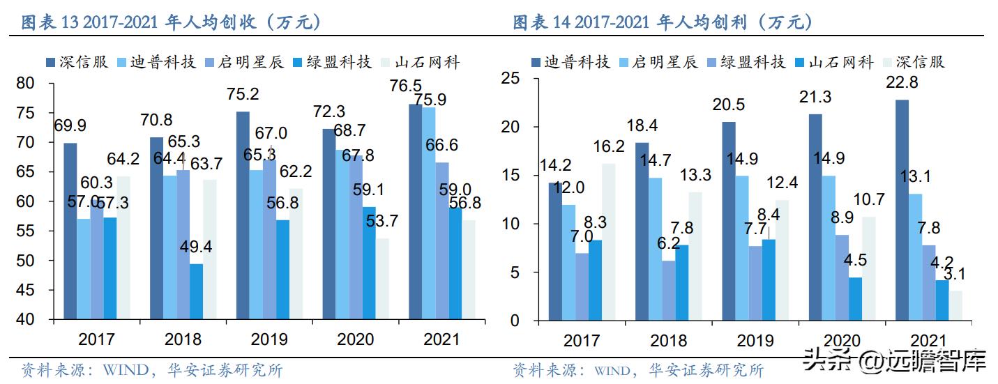 2017最新赚钱方法,2017热门创收攻略盘点出炉