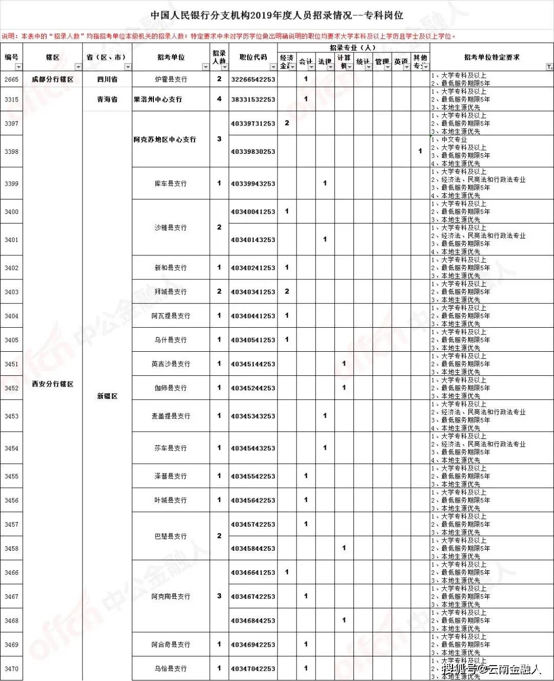 魏县最新招工,魏县火热招聘，职位更新速递！