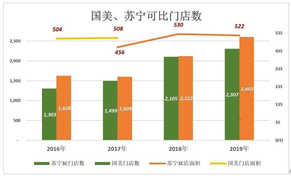 西安最新大学超市转让,西安知名学府内人气超市寻优质接手方。