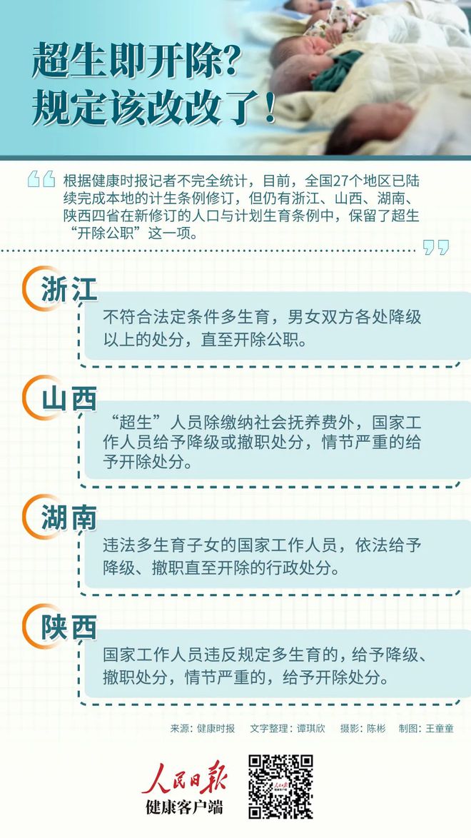 精子最新标准,内容与国家最新出台的生育政策密切相关