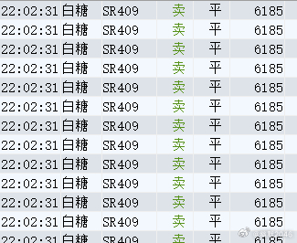 今日最新糖价,即时动态：市场观察下的最新白糖行情。