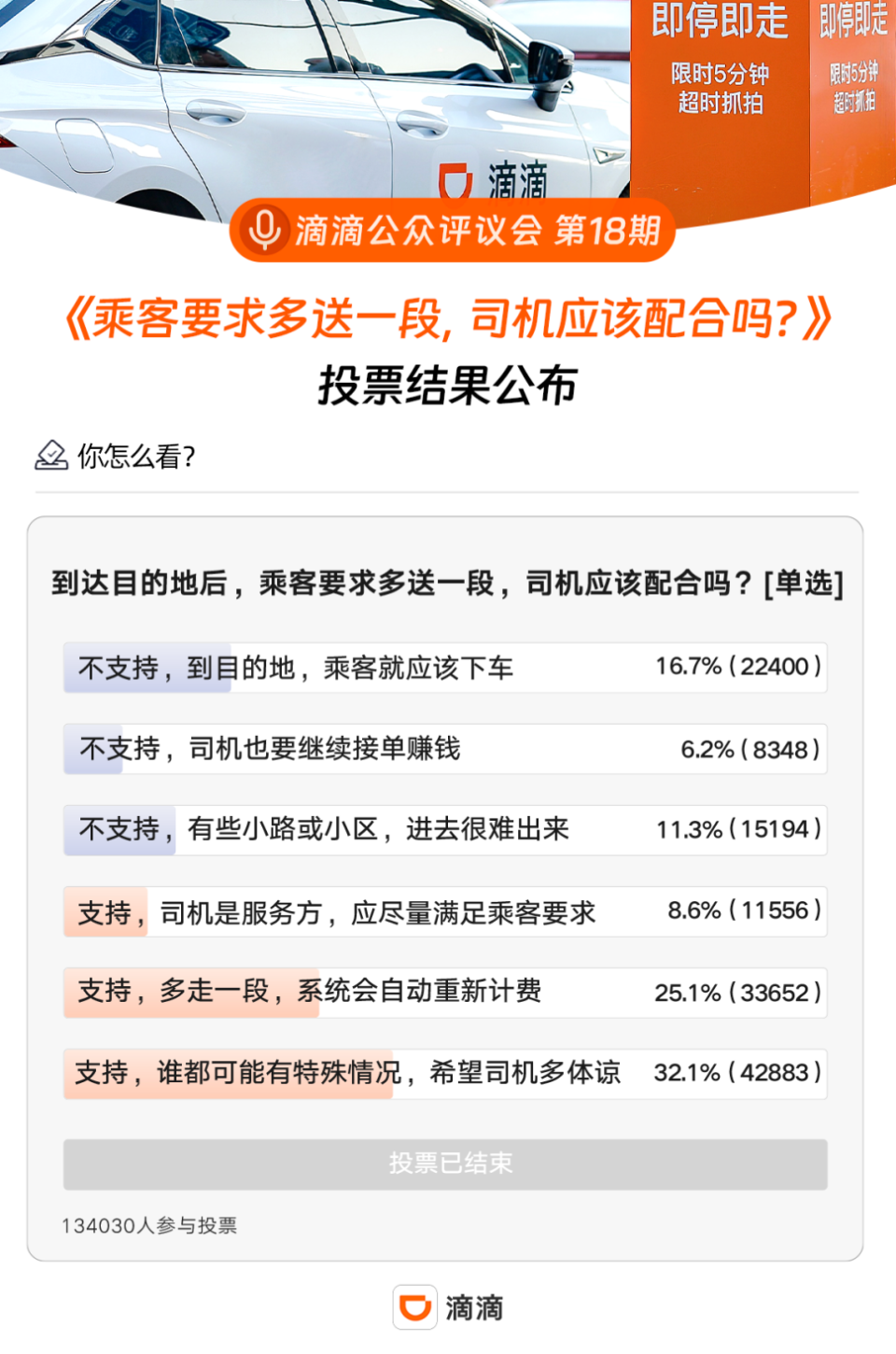 乐清最新招聘司机,乐清地区急聘高素质驾驶员。