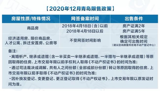 徐水最新限购政策,徐水调控升级，最新购房政策揭晓。