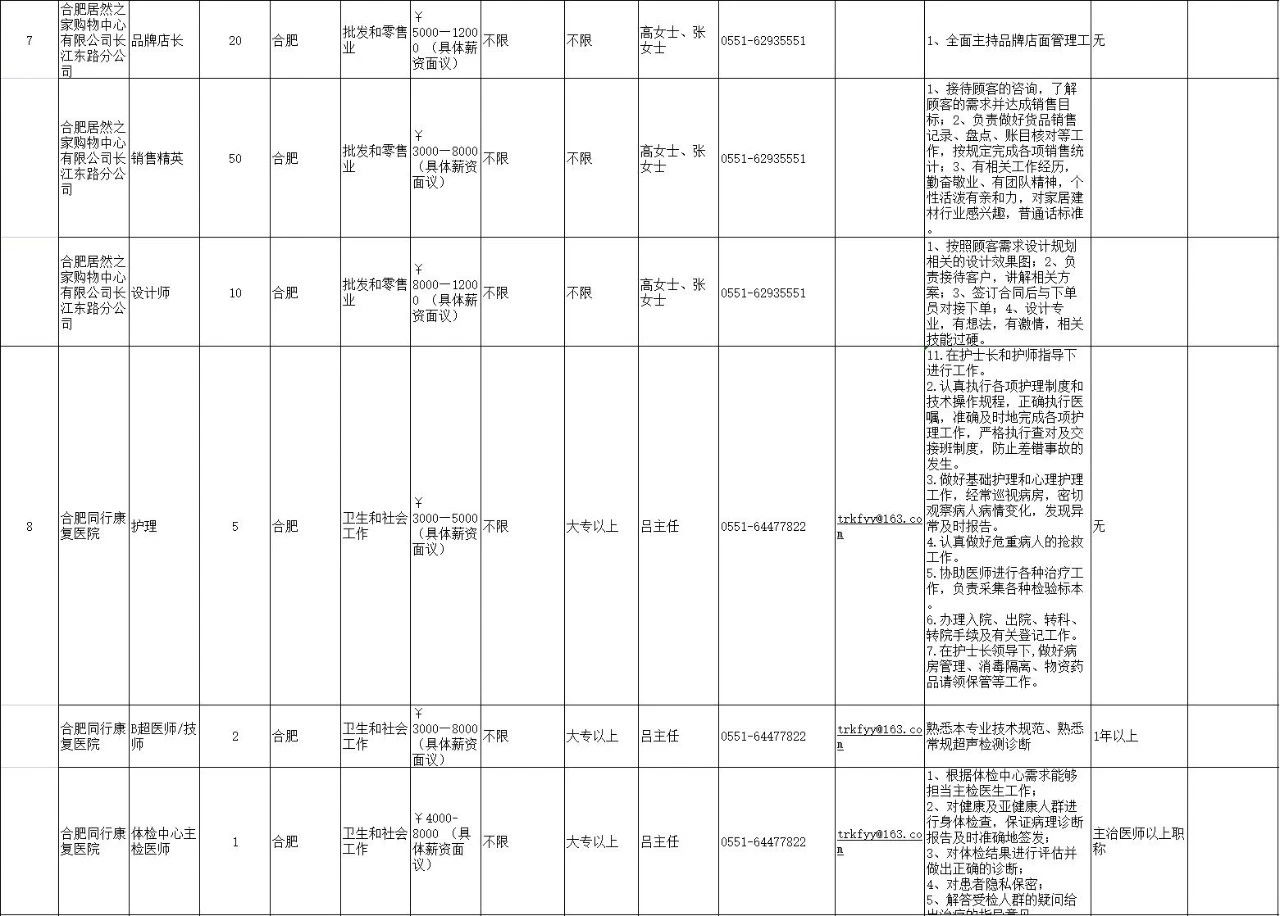 合肥瑶海区最新招聘,瑶海新区招聘信息发布，精选岗位等你来！