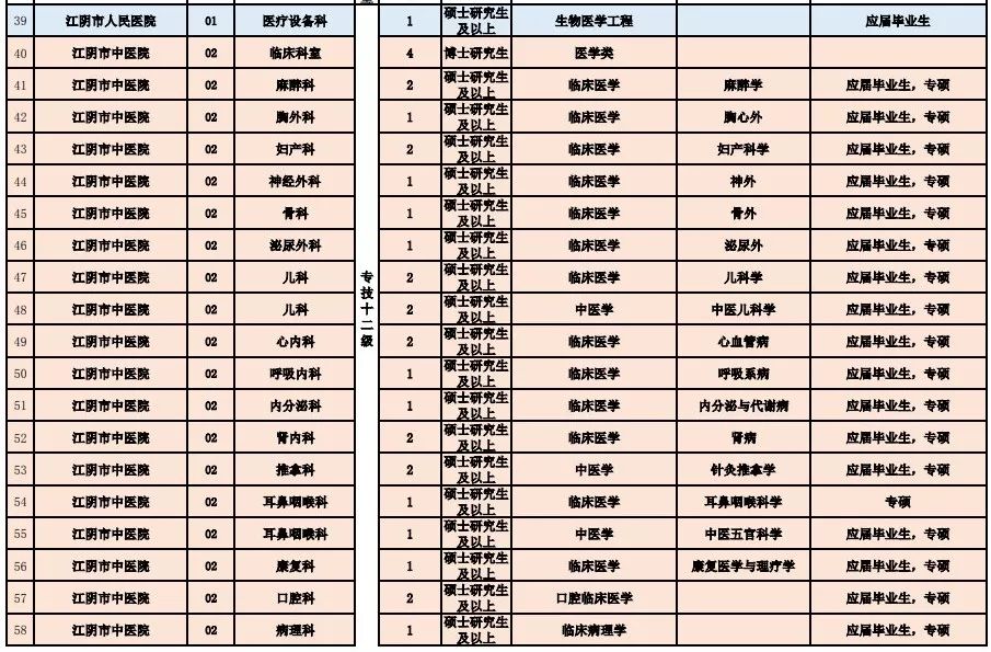 江阴市周庄镇最新招聘,江阴周庄镇火热招聘季，最新职位速来围观！