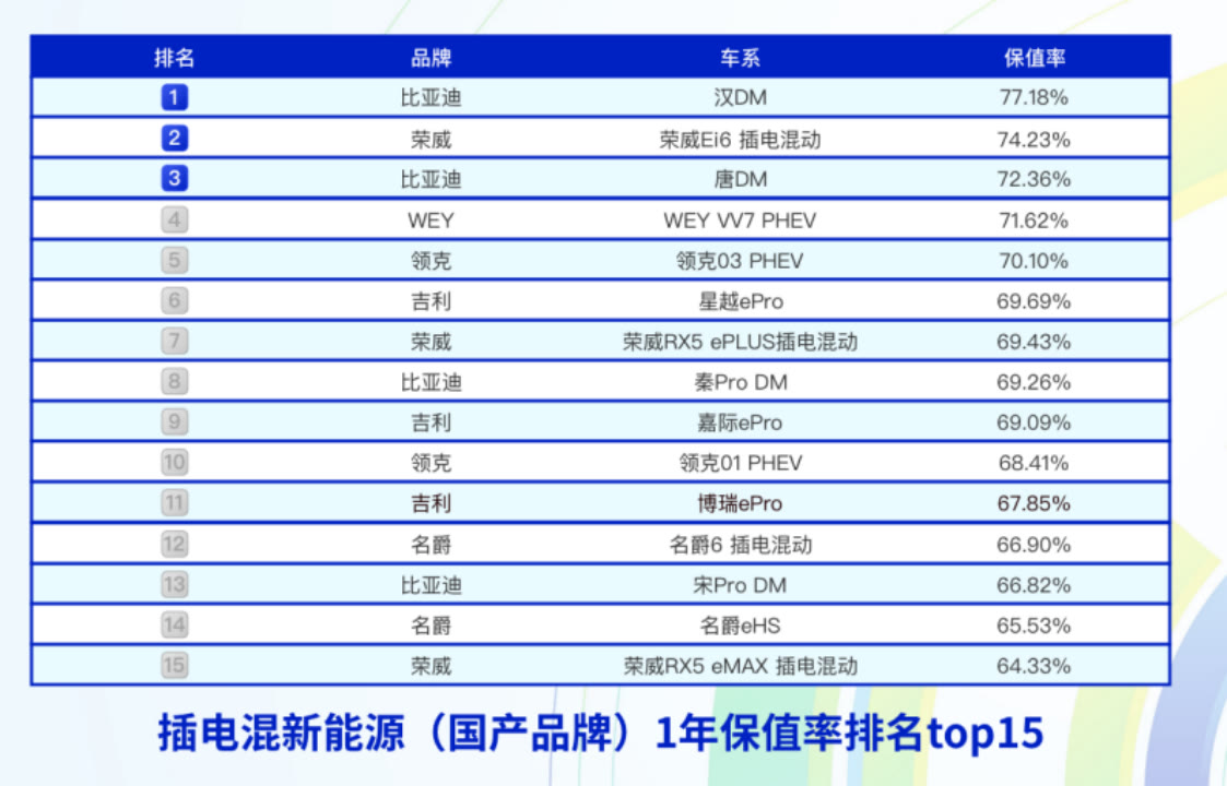 钱宝最新签到收益表,钱宝签到收益排行榜新鲜出炉！