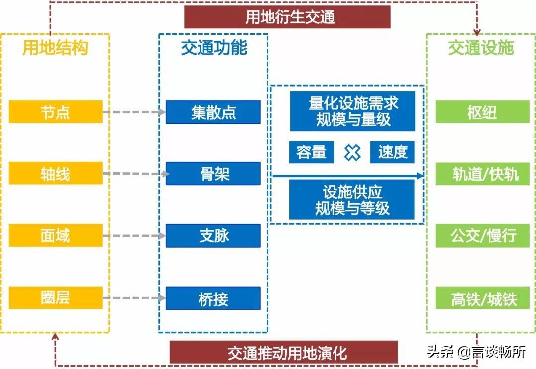 武汉最新地图,武汉版图全新升级版揭晓。