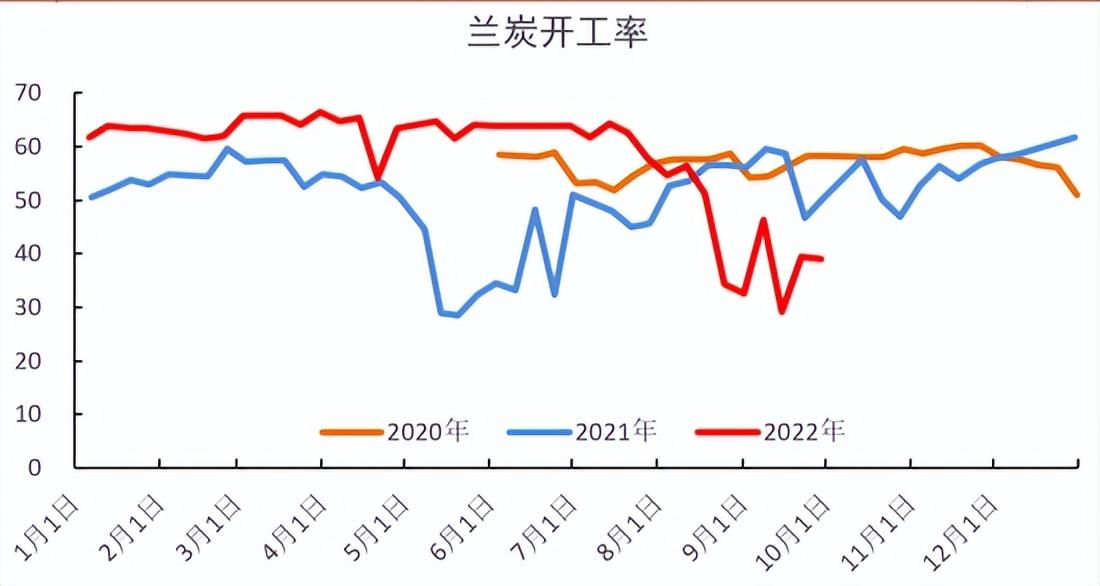 神木最新煤价,神木煤炭价格动态追踪