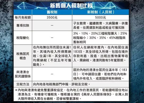 注册香港公司费用最新,最新解析：注册香港公司成本全解析