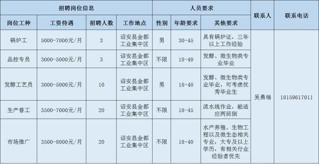 最新驾考项目,“全新驾考项目引发热议，行业变革蓄势待发。”