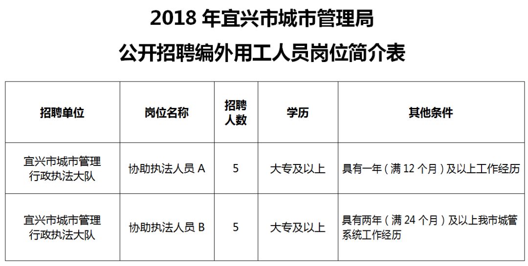 崔桥最新招聘,崔桥企业最新一波职位热招中