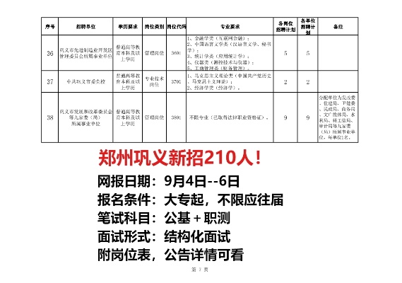 郑州马寨最新招聘,郑州马寨区最新企业职位招聘火热进行中。