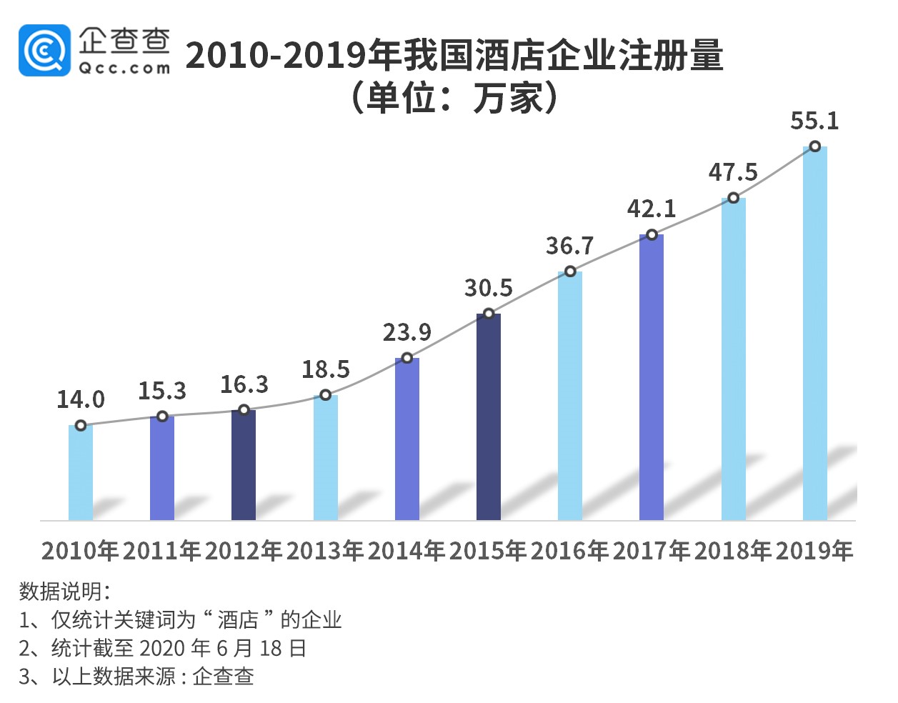 酒店行业最新新闻,业界瞩目：酒店业最新动态速递。