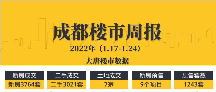 徐州售房最新信息,徐州楼市动态，新房供应信息速递。