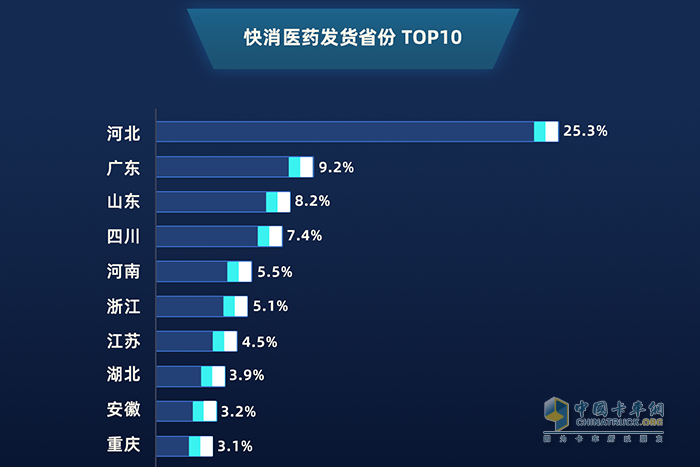 石家庄疫情最新消息数据,石家庄最新疫情数据持续更新中。