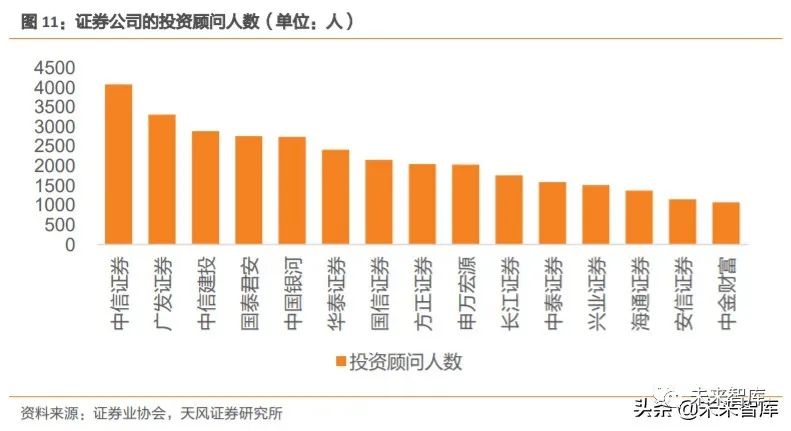 券商最新排名,券商行业最新综合实力排名揭晓。