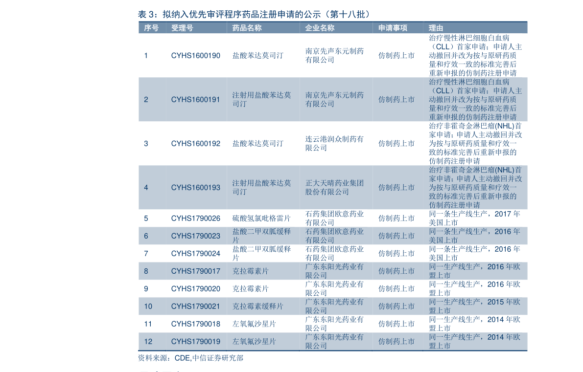 最新家装报价单,权威发布，今日家装最新价格一览表