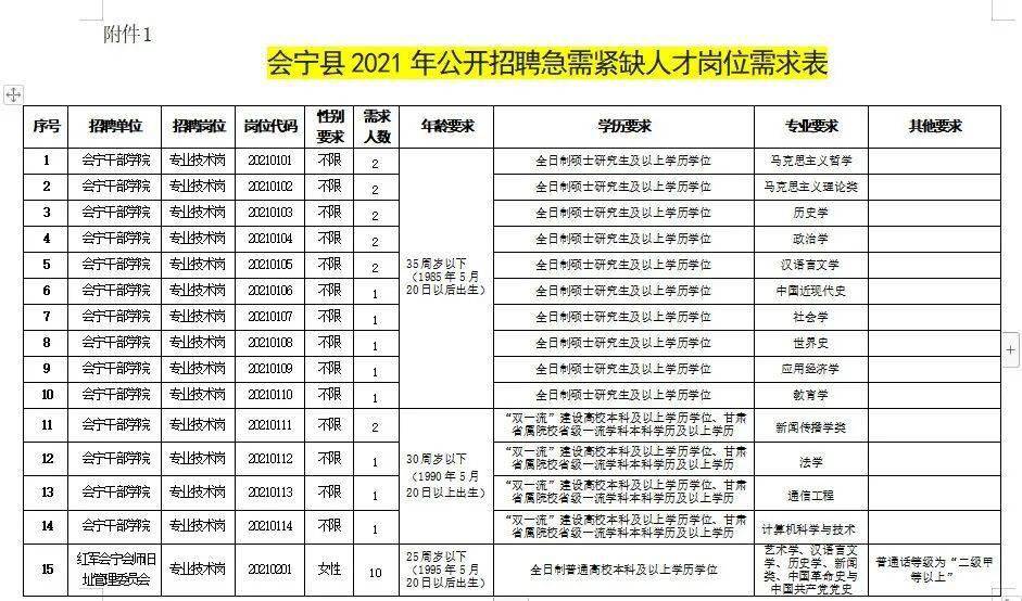 梅录最新招聘,梅录官方发布最新一波人才招募盛事。