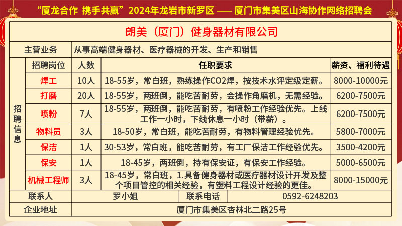 易门最新招聘,易门最新职位招募信息火热发布中！