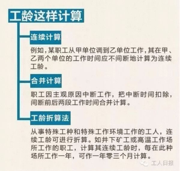 揭秘退休工龄计算最新政策：探讨如何准确了解自己的退休权益与福利保障