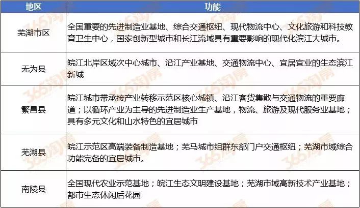 大西安规划渭南最新动态揭秘：如何影响未来城市发展与区域经济？