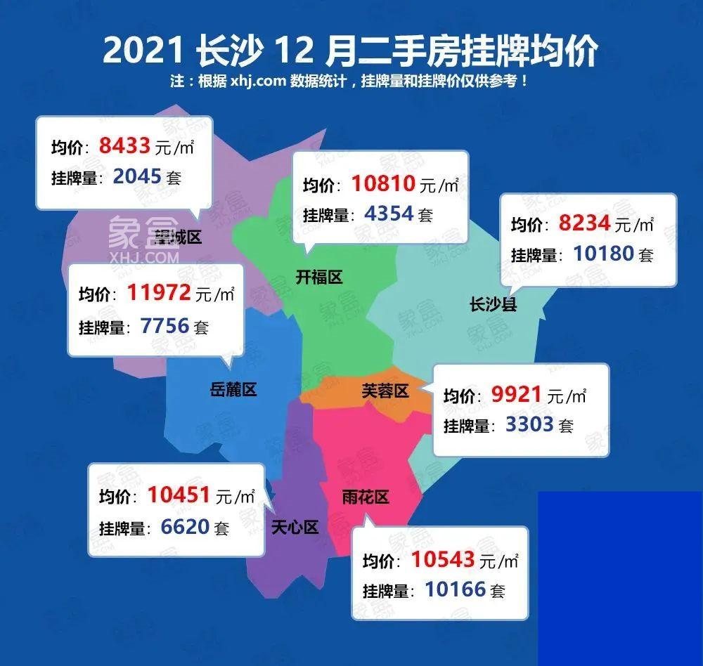 岳麓区最新房价,岳麓区房产市场最新动态聚焦。