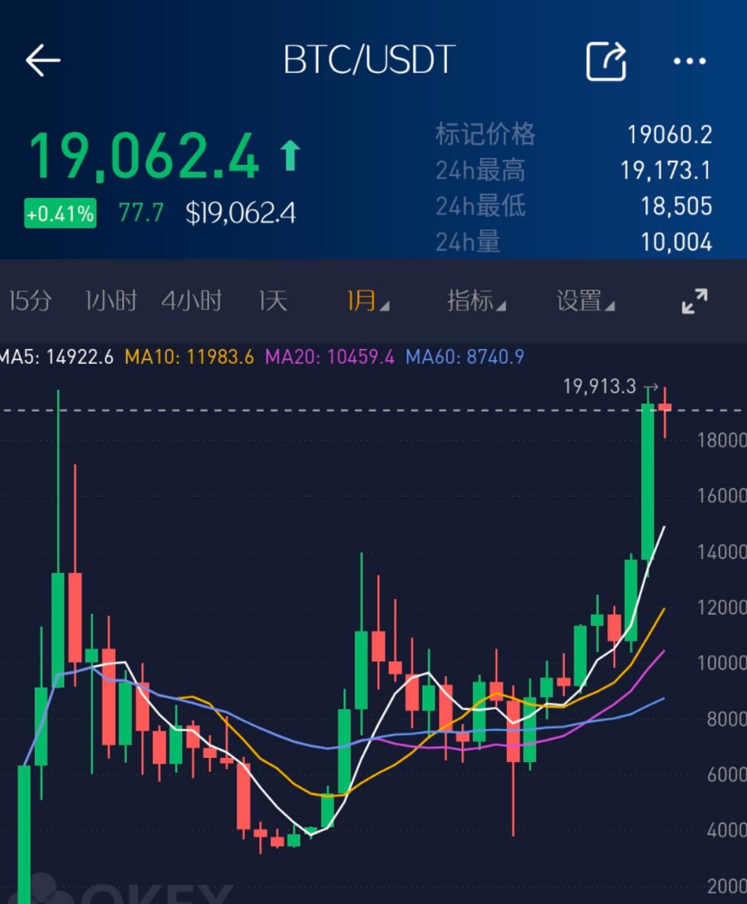 揭秘盈江土豆最新行情：市场动向、价格波动与投资机会的全面探索