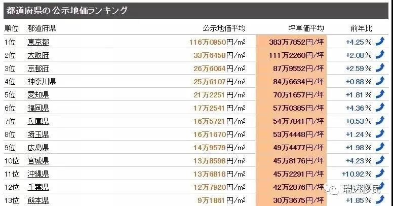 揭秘马龙县最新房价：2023年市场动向与潜在投资机会的深度探索