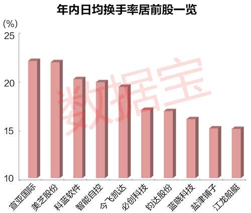 揭秘最新电话区划变动：探索变化背后的原因与影响，警示对通信行业的全面影响