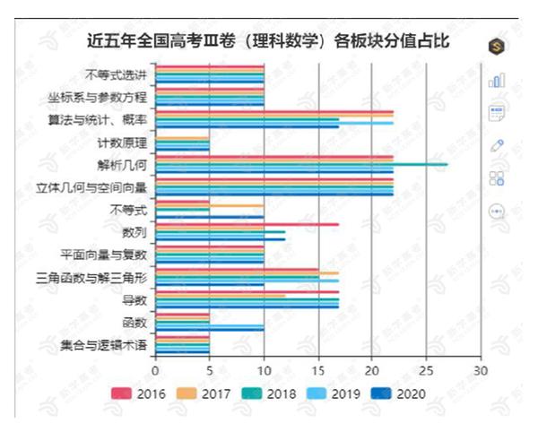 二四六香港资料期期准千附三险阻｜探索彩票世界的未来趋势与策略分析｜私享版I73.388