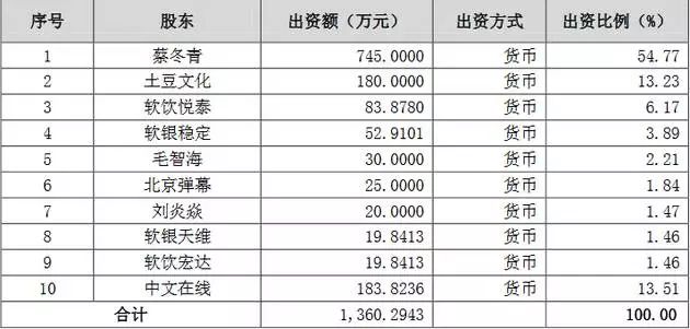 揭秘2017年最新A站动态：探索未知内容，警示用户注意潜在风险与信息安全