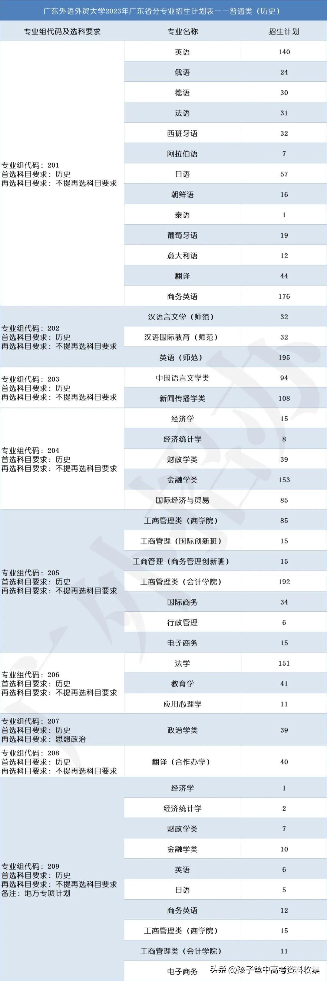 揭秘2023年外贸最新资讯：全球市场动向与趋势，助你把握商机、规避风险