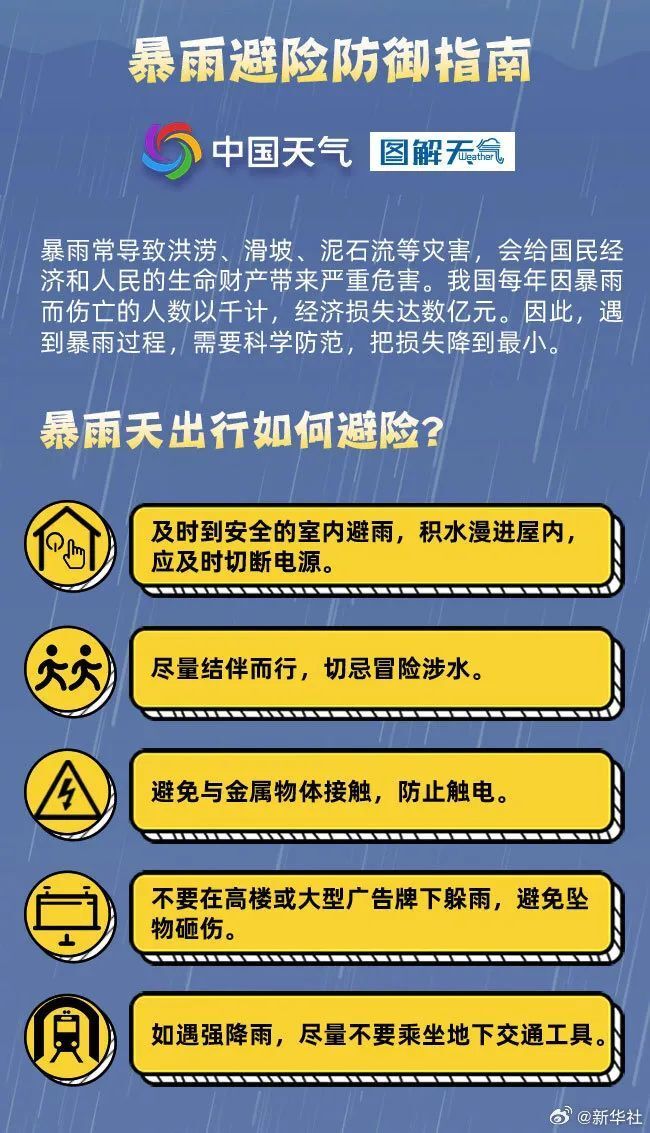 警示：台风天鹰最新信息揭秘，影响范围及强度分析，如何做好防范准备