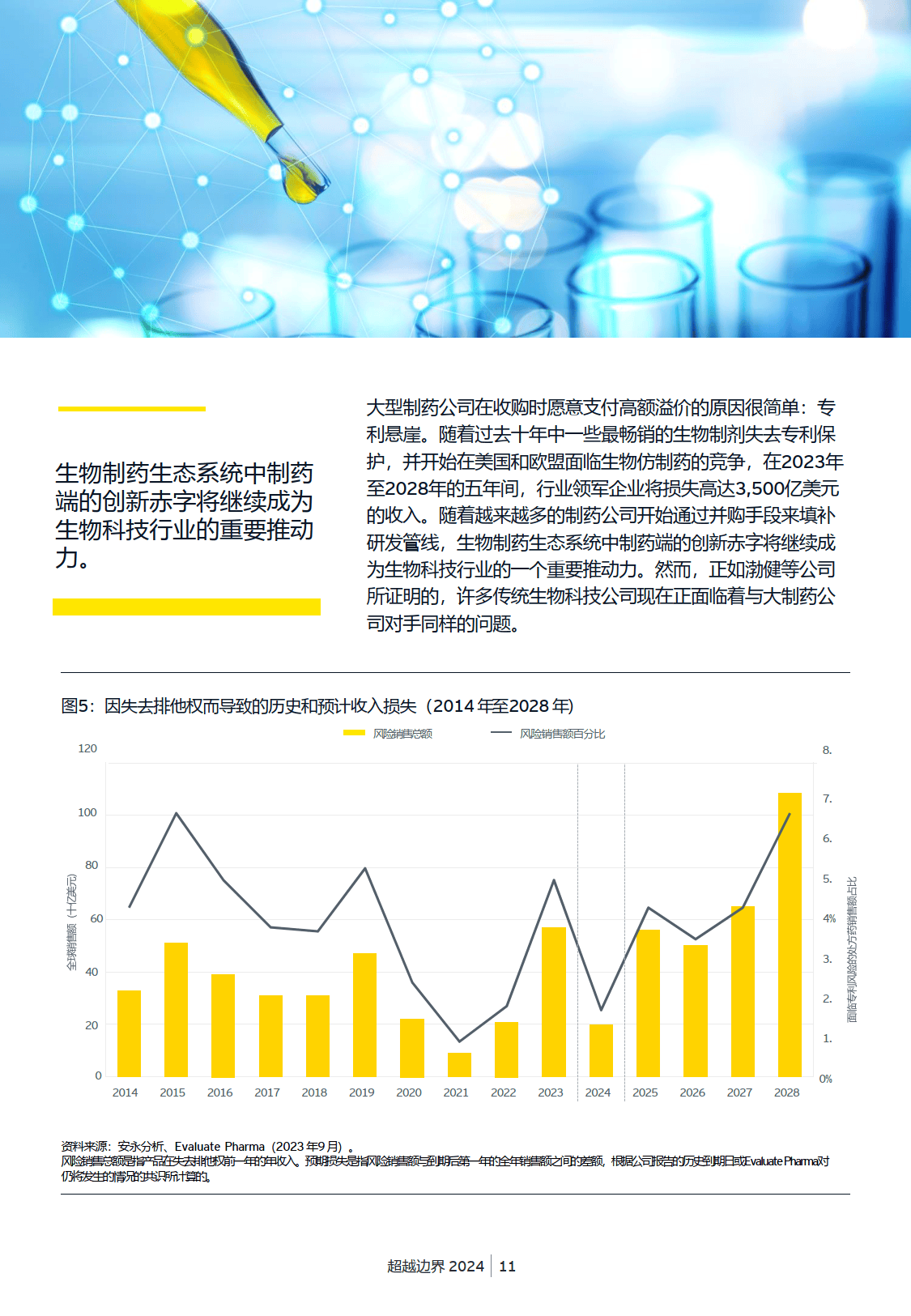 揭秘艾德生物最新新闻：探索其突破性技术背后的潜在风险与未来机遇