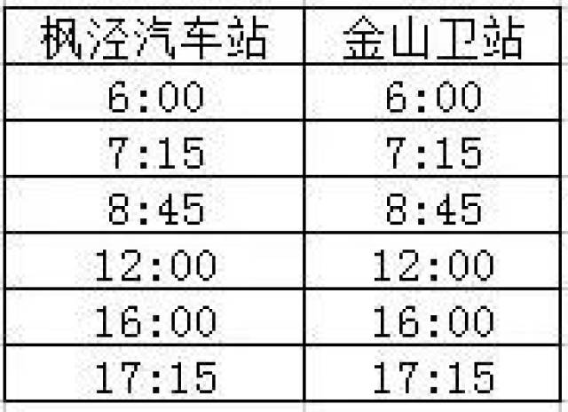 揭秘金山1路最新时刻表：精准掌握您的出行时间，探索便捷出行新选择！