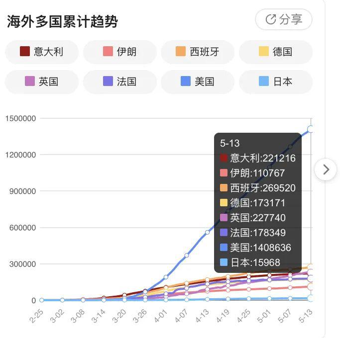 兰州疫情情况最新消息,兰州疫情动态持续更新中。