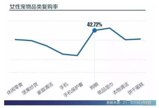 揭秘今日宠物市场：最新价格行情分析与未来趋势探讨