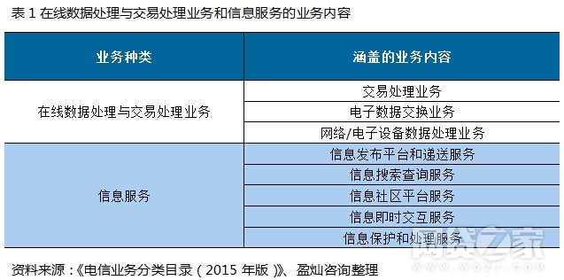 最新p2p网贷,业界瞩目的最新P2P网络借贷动态