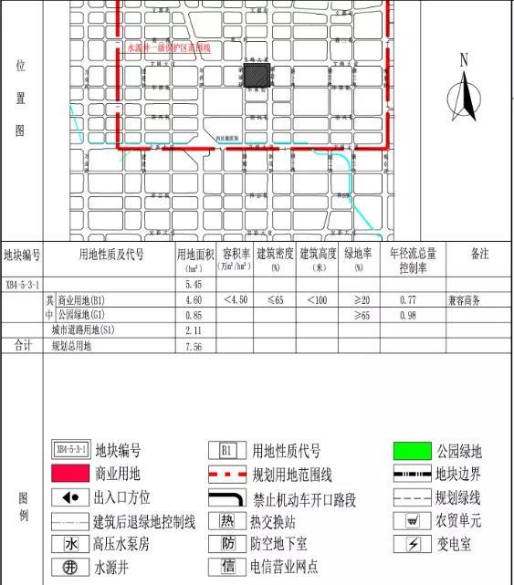 安阳组织部最新公示,安阳组织部发布最新公示信息。