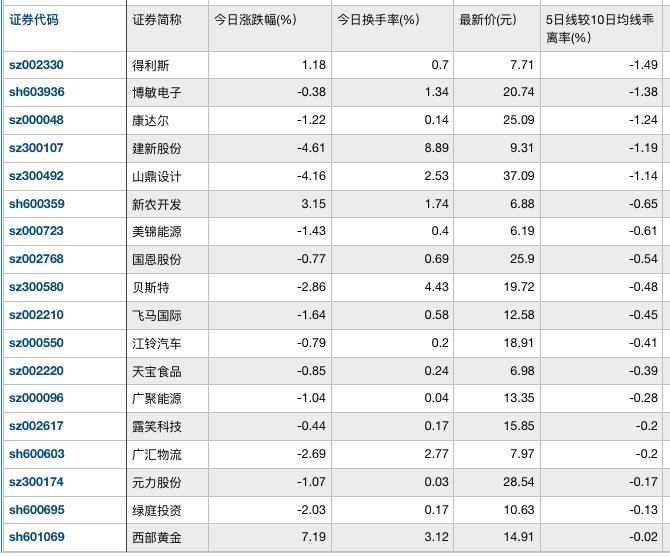 乐视网最新消息揭秘：全面探索其未来发展动向与潜在风险分析