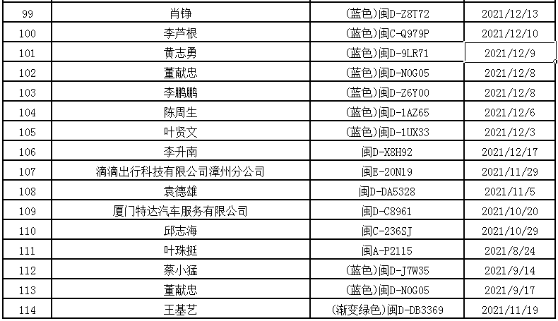 揭秘惠东最新干部公示详情：权威名单出炉，带你探索官方人事变动之谜