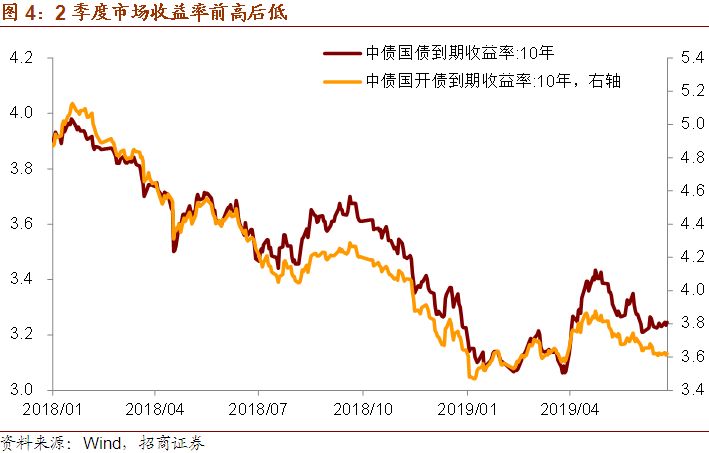 揭秘国玺投资的最新动态：警惕潜在风险与市场机遇的探索之旅