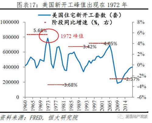 揭秘长乐大东湖最新房价走势：警示投资风险，探索价值潜力！