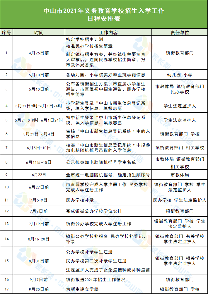 流水无情 第3页