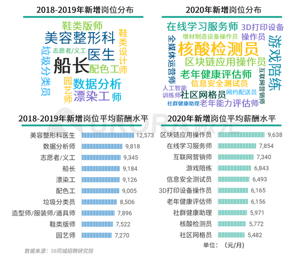 揭秘东莞裁床行业最新招聘信息，探秘高薪岗位招工动向！