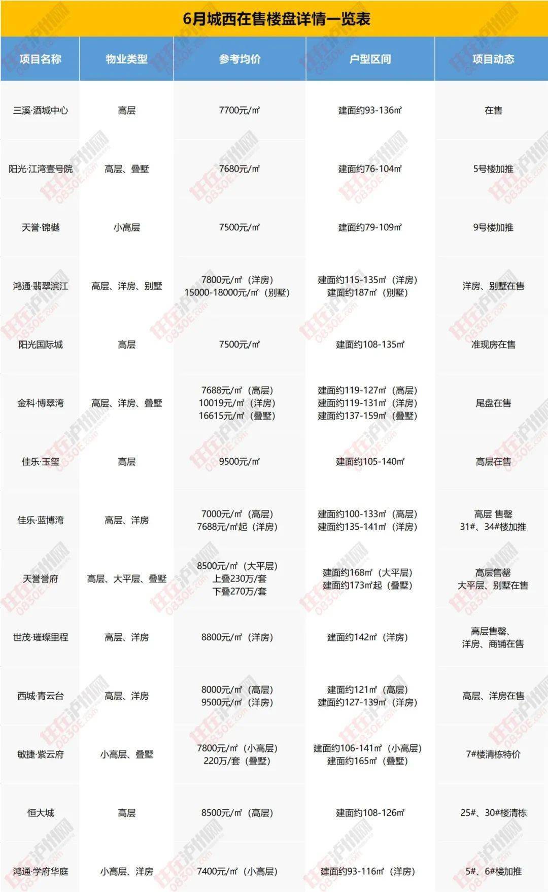 毛集最新招工,毛集招聘信息更新