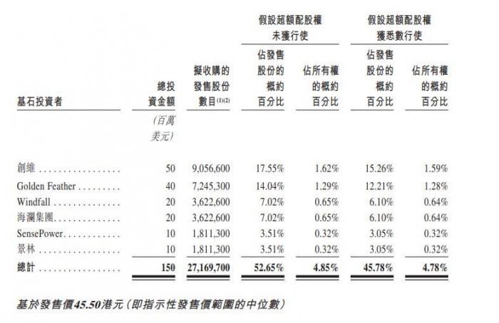 002081金螳螂最新消息,金螳螂002081最新资讯