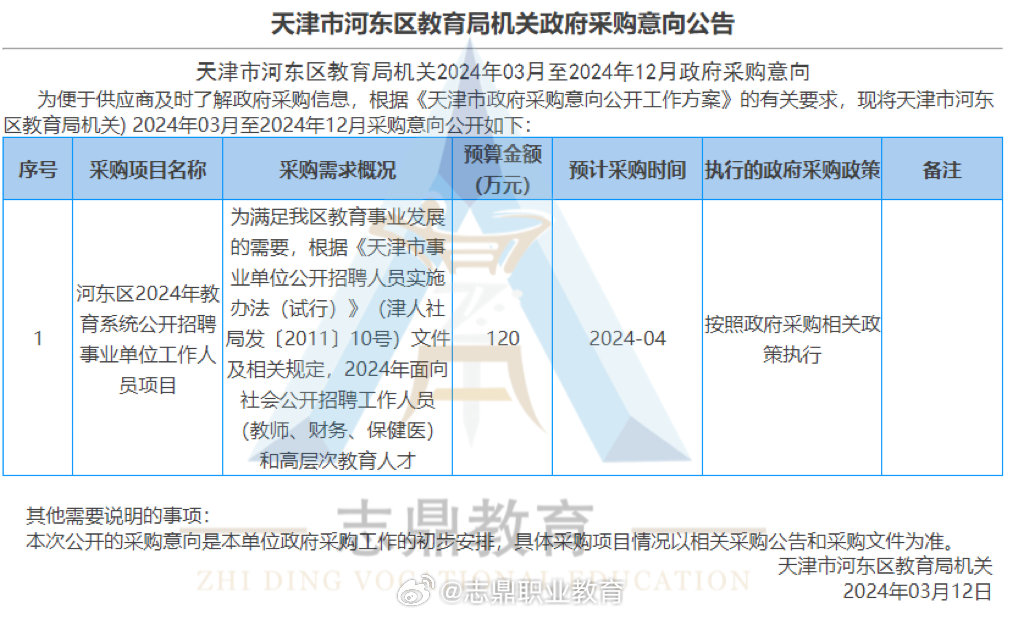 天津校对最新招聘信息,天津校对岗位招聘资讯