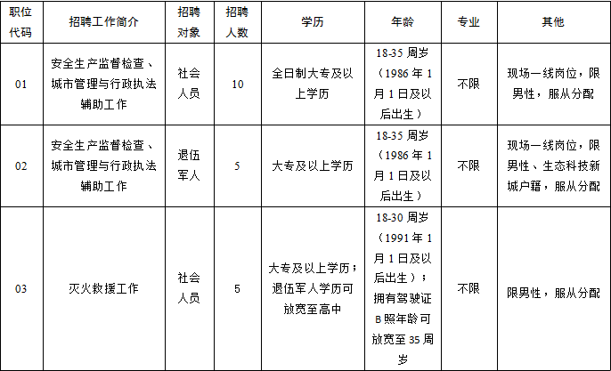 扬州杭集最新招工信息,扬州杭集招聘资讯速递